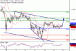 C:\fakepath\DAX-14022018-LV-4.gif