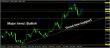 C:\fakepath\eurusd-14022018-analyza.jpg