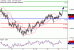 C:\fakepath\AUDUSD-14022018-LV-10.gif