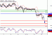 C:\fakepath\USDJPY-14022018-LV-9.gif