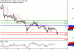 C:\fakepath\WTI-14022018-LV-12.gif