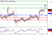 C:\fakepath\GBPUSD-15022018-LV-2.gif