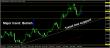C:\fakepath\eurusd-15022018-analyza.jpg