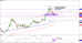 C:\fakepath\GBPUSD-15022018-LV-8.png