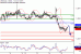 C:\fakepath\USDCAD-15022018-LV-15.gif