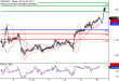 C:\fakepath\GBPUSD-16022018-LV-2.gif