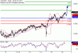 C:\fakepath\AUDUSD-16022018-LV-9.gif