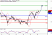 C:\fakepath\WTI-16022018-LV-11.gif