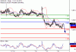 C:\fakepath\USDCAD-16022018-LV-17.gif