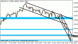 gbpusd 18052012-2.gif