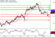 C:\fakepath\EURUSD-19022018-LV-1.gif