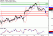 C:\fakepath\GBPUSD-19022018-LV-2.gif