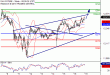 C:\fakepath\DAX-19022018-LV-4.gif