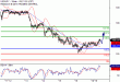 C:\fakepath\USDJPY-19022018-LV-9.gif