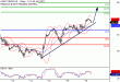 C:\fakepath\WTI-19022018-LV-12.gif