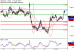 C:\fakepath\USDCAD-19022018-LV-18.gif