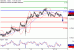 C:\fakepath\NZDUSD-19022018-LV-19.gif