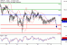 C:\fakepath\GBPJPY-19022018-LV-20.gif