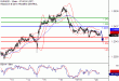 C:\fakepath\EURUSD-20022018-LV-1.gif