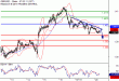 C:\fakepath\GBPUSD-20022018-LV-2.gif