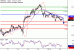 C:\fakepath\GBPUSD-20022018-LV-2.gif