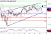 C:\fakepath\DAX-20022018-LV-4.gif