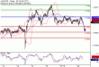 C:\fakepath\AUDUSD-20022018-LV-8.gif