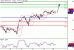 C:\fakepath\WTI-20022018-LV-9.gif