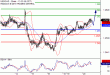 C:\fakepath\USDCAD-20022018-LV-14.gif