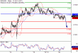 C:\\fakepath\\NZDUSD-20022018-LV-15.gif