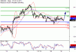 C:\fakepath\GBPUSD-21022018-LV-2.gif