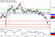 C:\fakepath\AUDUSD-21022018-LV-10.gif