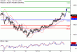 C:\fakepath\USDJPY-21022018-LV-9.gif