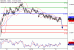 C:\fakepath\NZDUSD-21022018-LV-19.gif