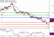 C:\fakepath\EURUSD-22022018-LV-1.gif