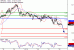 C:\fakepath\GBPUSD-22022018-LV-2.gif