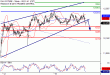 C:\fakepath\DAX-22022018-LV-4.gif