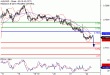 C:\fakepath\AUDUSD-22022018-LV-8.gif