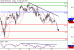 C:\fakepath\WTI-22022018-LV-10.gif