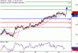 C:\fakepath\USDCAD-22022018-LV-15.gif