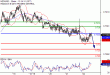 C:\fakepath\NZDUSD-22022018-LV-16.gif