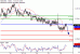 C:\fakepath\NZDUSD-22022018-LV-16.gif