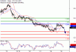 C:\fakepath\EURUSD-23022018-LV-1.gif