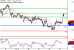 C:\fakepath\GBPUSD-23022018-LV-2.gif