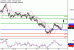 C:\fakepath\AUDUSD-23022018-LV-7.gif