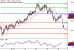 C:\fakepath\USDJPY-23022018-LV-6.gif