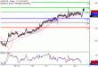 C:\fakepath\USDCAD-23022018-LV-11.gif