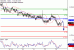 C:\fakepath\NZDUSD-23022018-LV-12.gif