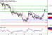 C:\fakepath\EURUSD-26022018-LV-1.gif