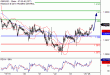 C:\fakepath\GBPUSD-26022018-LV-2.gif